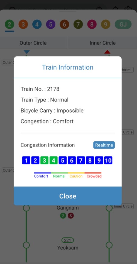 Real-time car-by-car congestion
