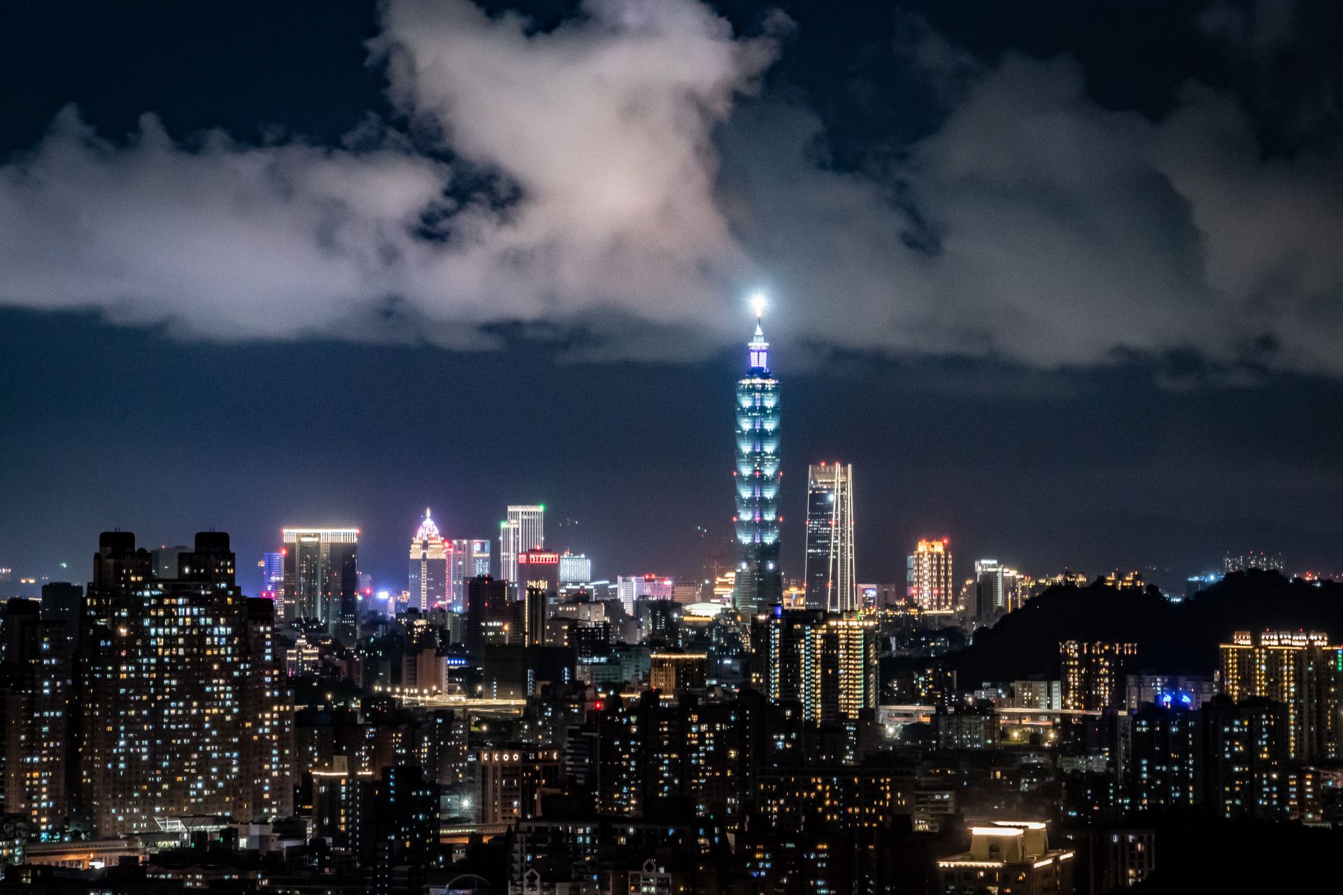 Best Things to Do in Taipei (2026 Guide)